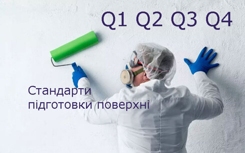 стандарти якості малярних робіт Q1-Q2-Q3-Q4